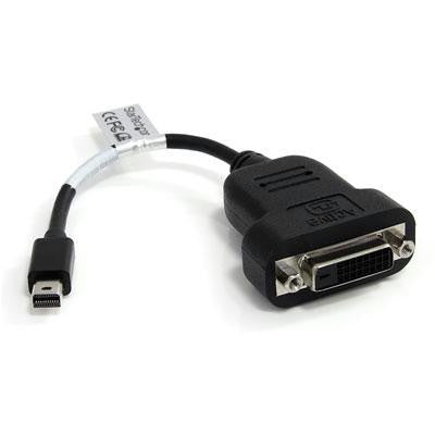 Mini DisplayPort-DVI Adapter For Sale